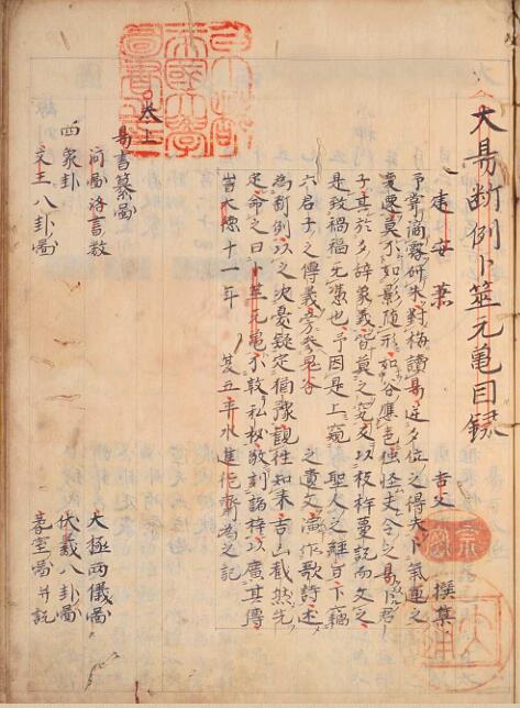 《卜筮元龟》