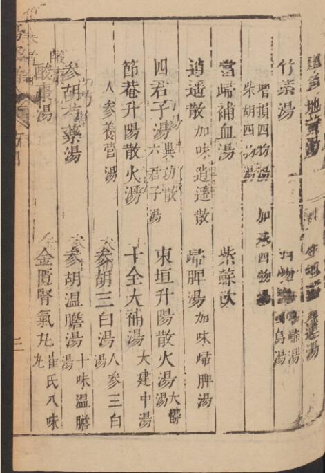 伤寒绪论2 卷
