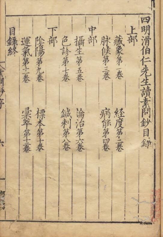 读素问钞