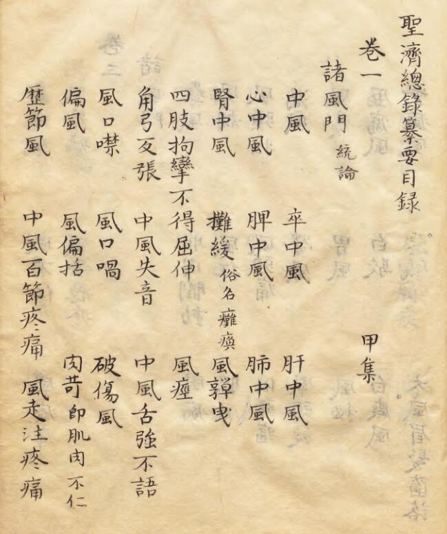 圣济总录纂要