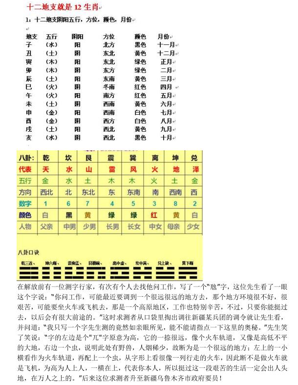 疯子八十姓名学弟子班+高级班资料教材