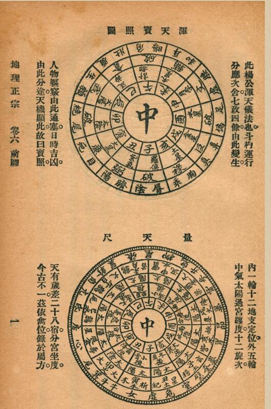 地理正宗