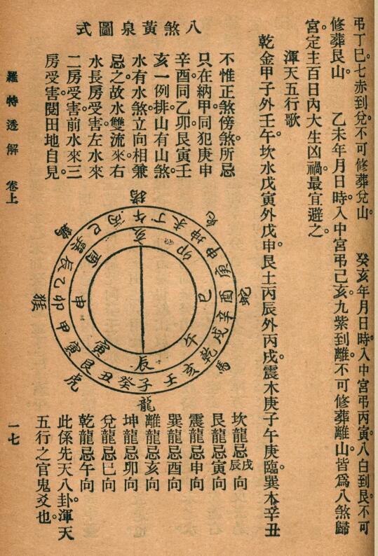 罗经透解