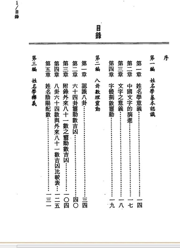 卢清和-最新64数姓名学