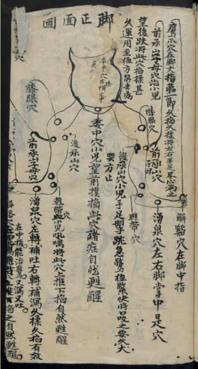 家藏推拿法