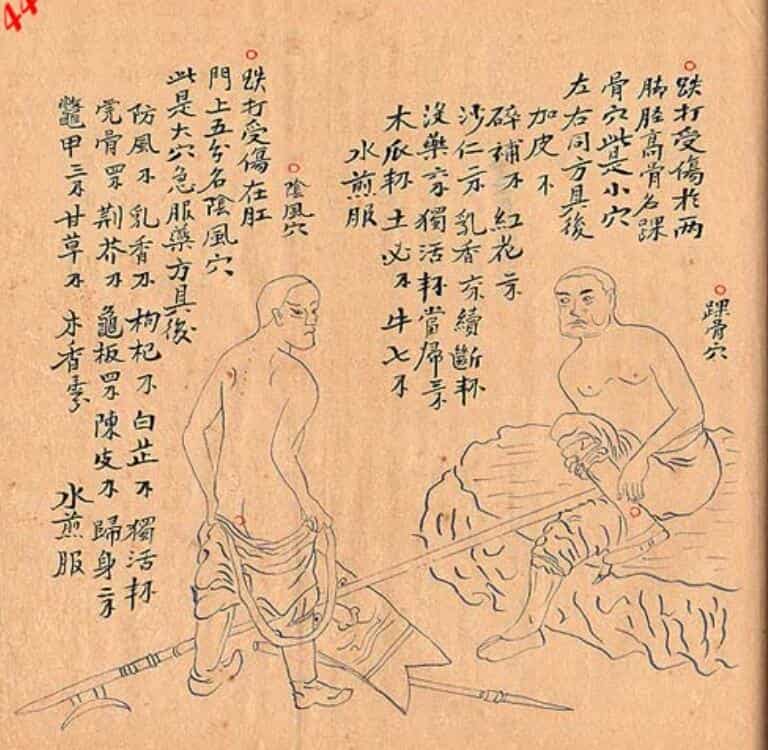 手抄本：跌打秘方
