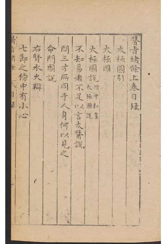 医旨绪馀 2 卷.pdf 中医古籍，古籍网，国学资源