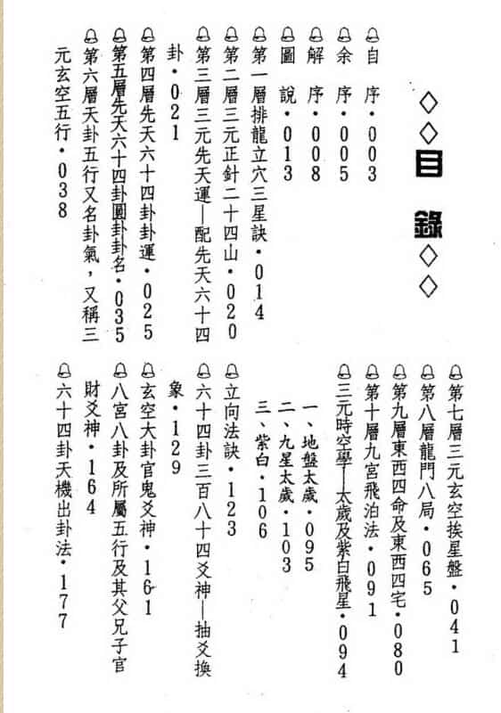 余胜唐奇门三元直指