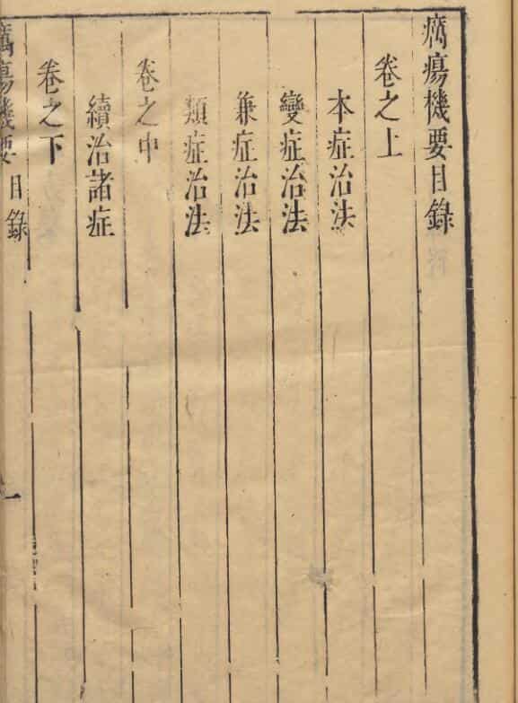 疠疡机要，中医古籍，古籍书阁，百度网盘下载