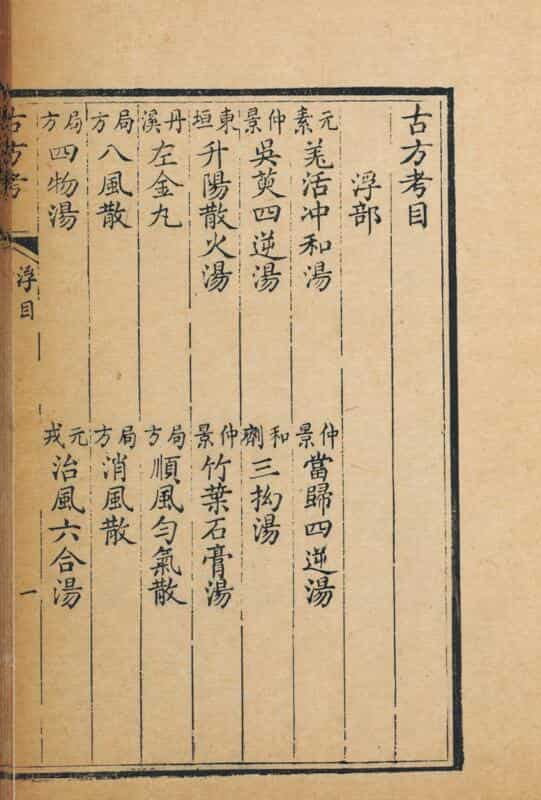 脉药联珠药性食物考. 龙柏著; 龙炳, 龙焕较_; 吴兆初参较