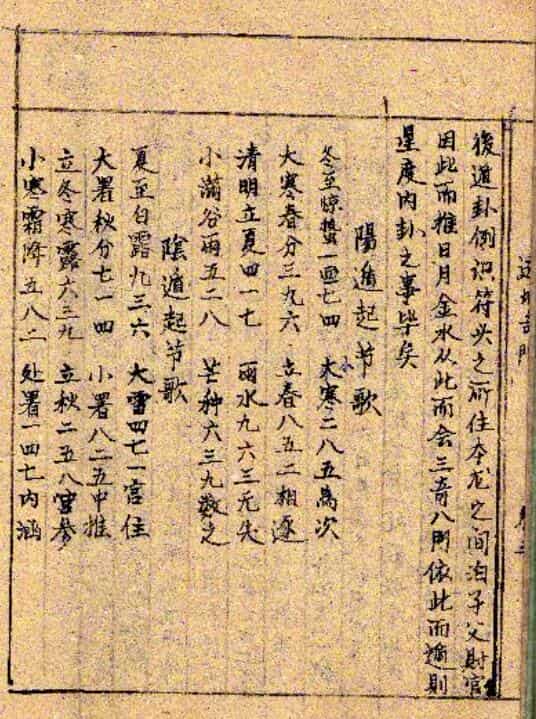透地奇门