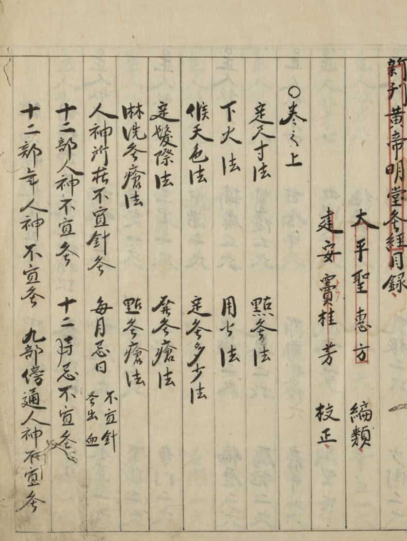 新刊黄帝明堂灸経 3巻