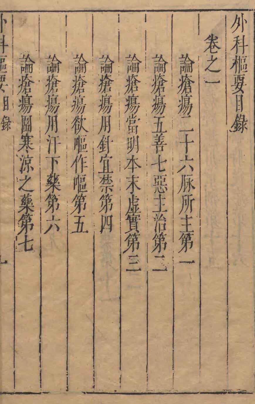 外科枢要巻