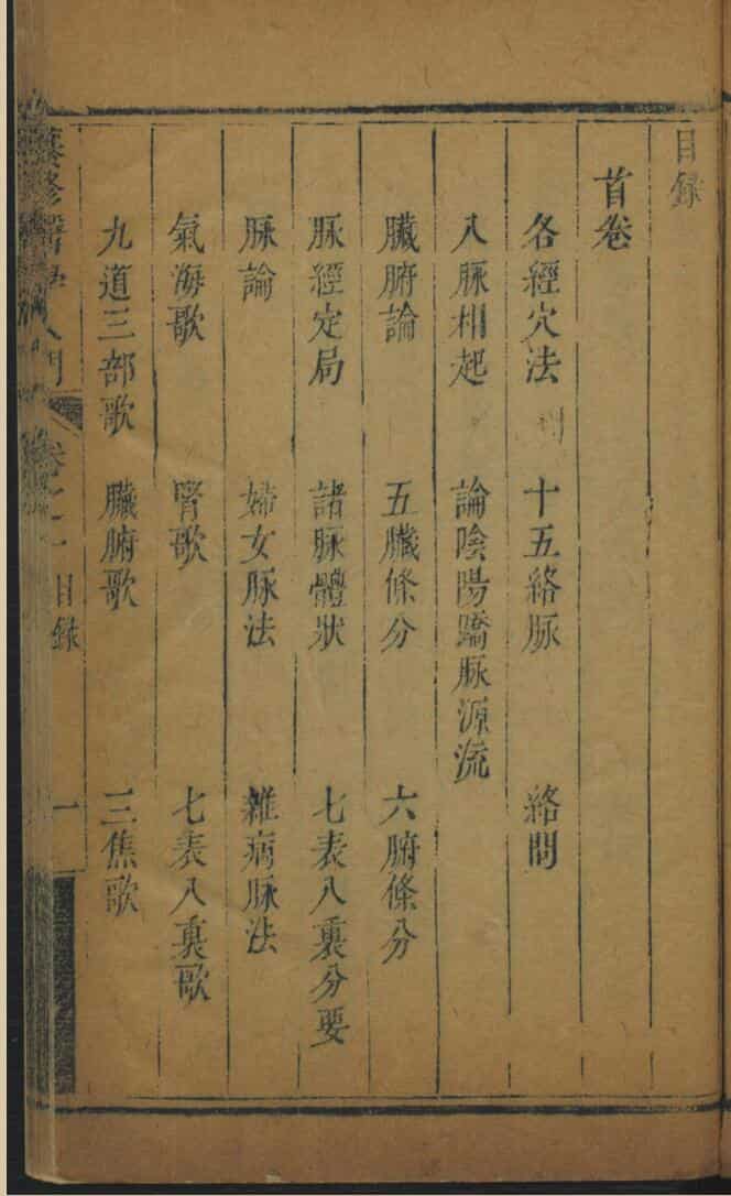 纂修医学入门. 系屯子著 ; 卢拱辰编辑