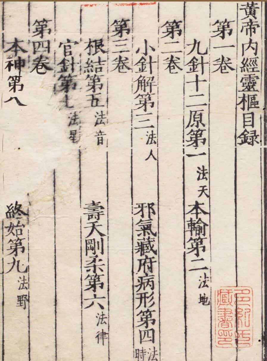 新刊黄帝内经灵枢.二十四卷.宋史崧校释.丹波元坚旧藏.明刊本.pdf