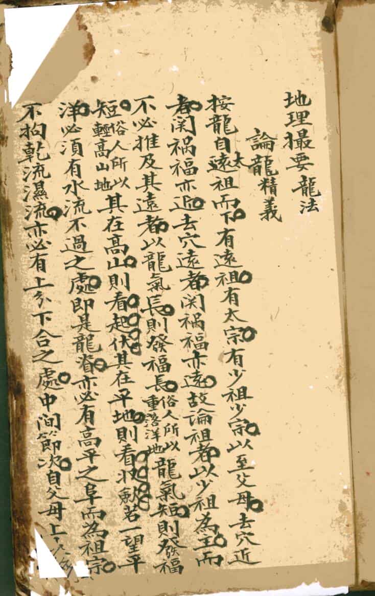 秘传《阴宅阳宅地理汇集秘诀大全》清光绪年抄本