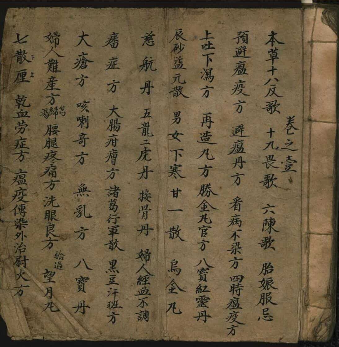 民间手抄中医古籍，方药抄——古籍书阁