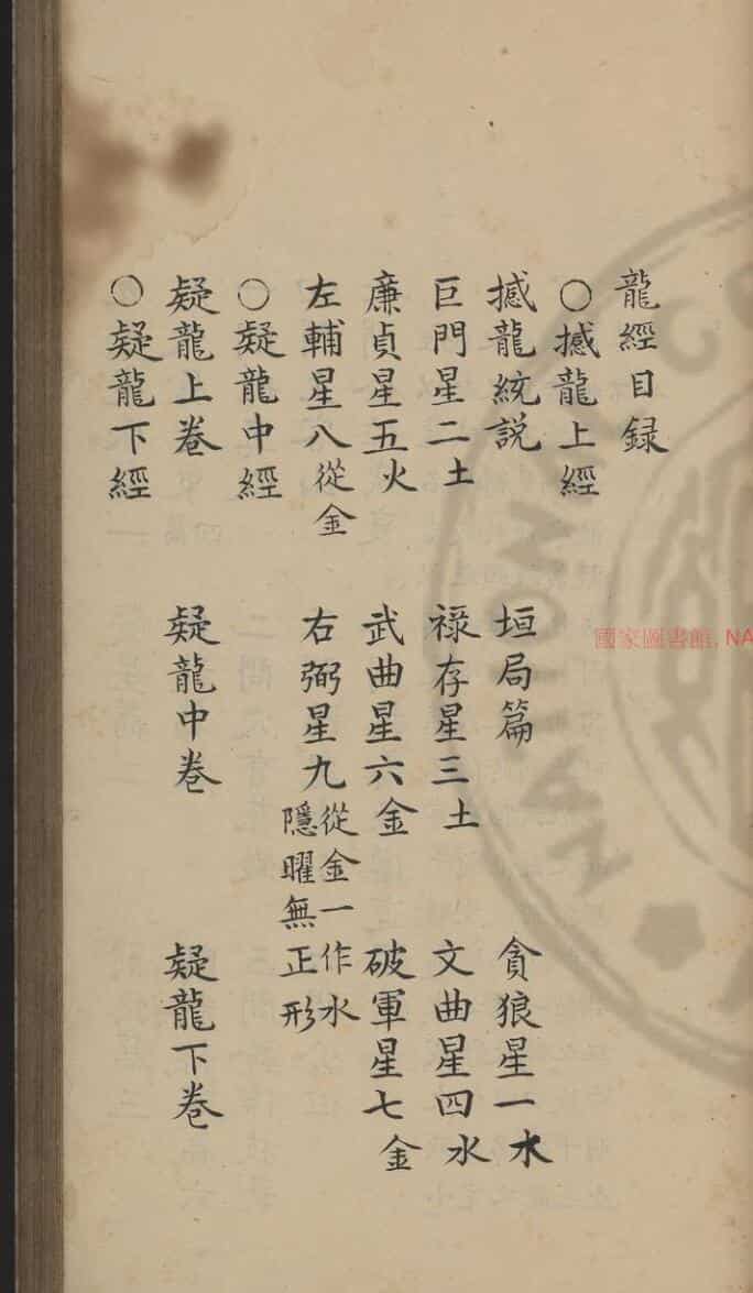 龙经全集