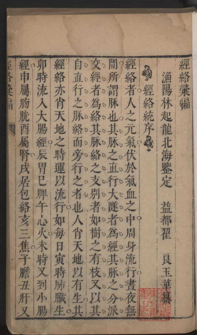 经络汇编  林起龙鉴定 翟良纂