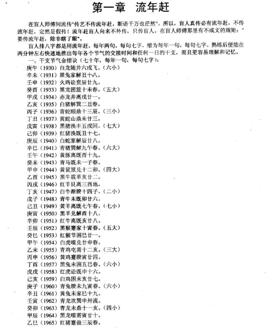 韦宇居士《盲派断命秘籍》