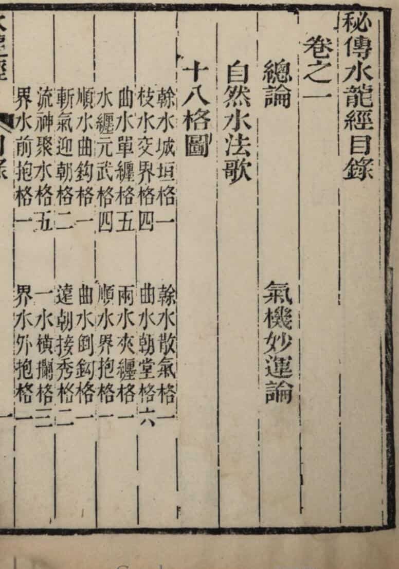 风水地理古本秘传水龙经1-5卷共3册