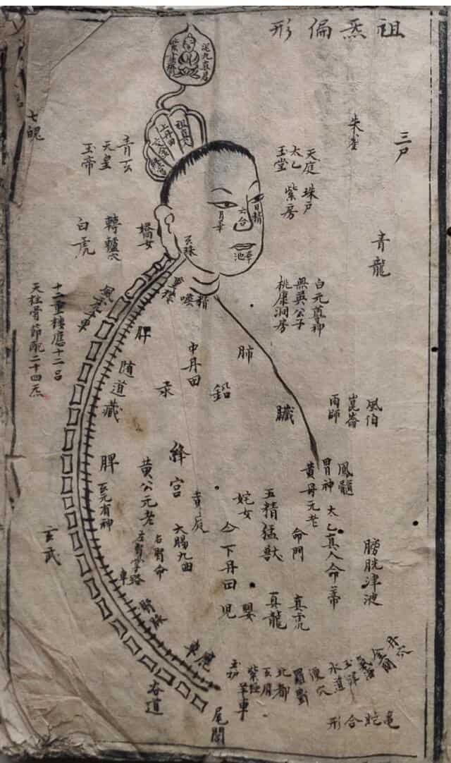 天元繁铭诸炁详论秘旨