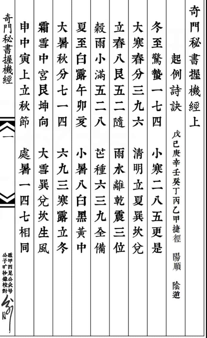 奇门秘shu握机经.两卷
