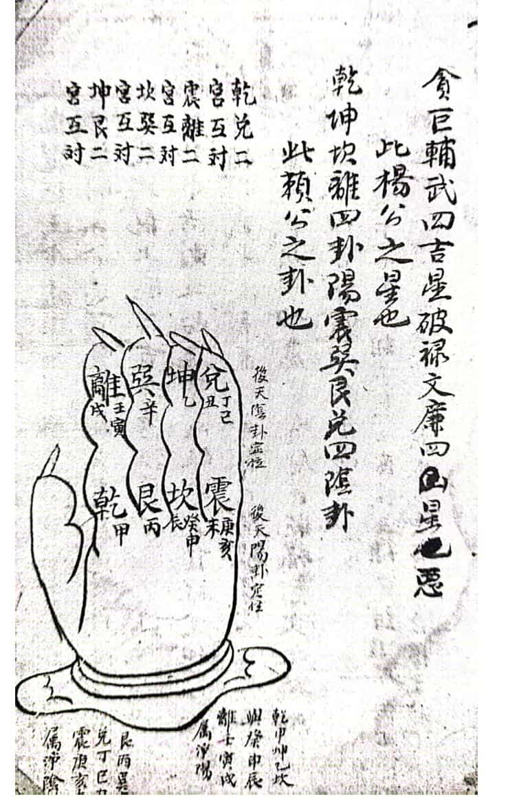 风水古籍《八卦合局秘传》