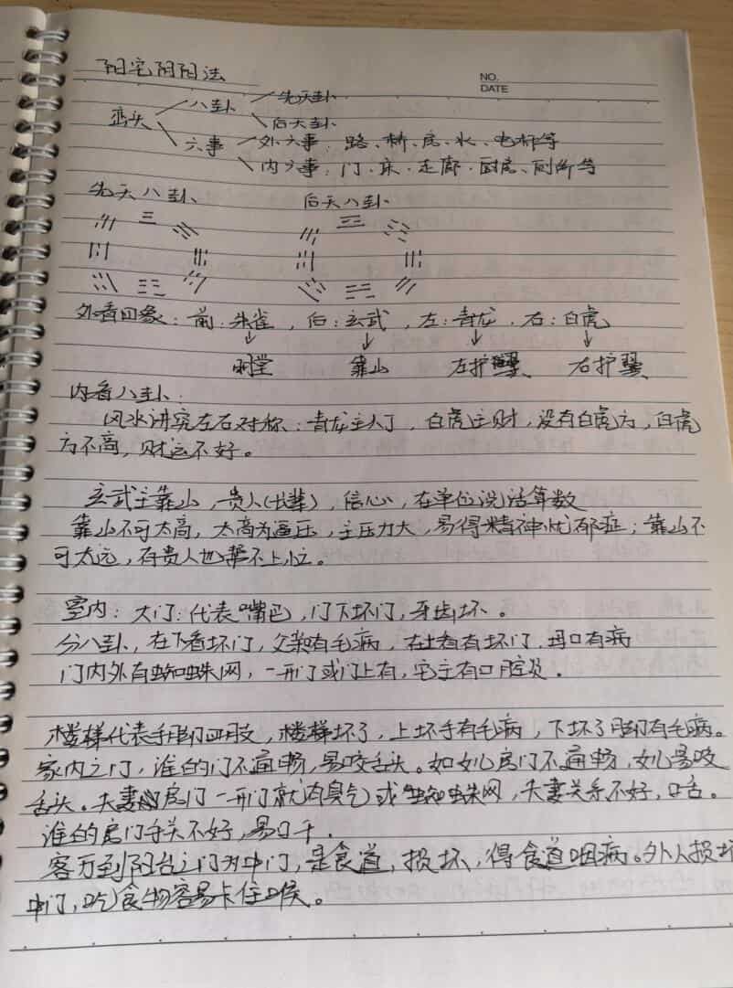 黄传恩阳宅阴阳法内部培训授课笔记