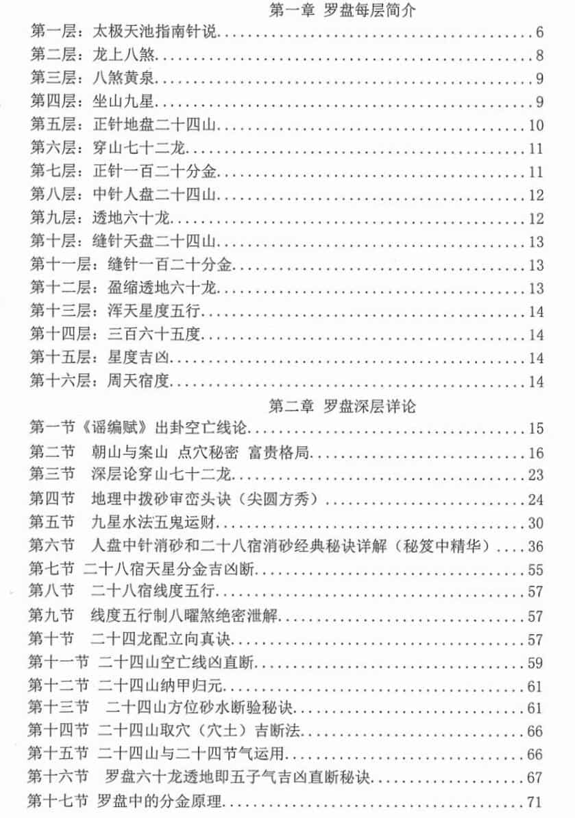 朱氏罗盘精解