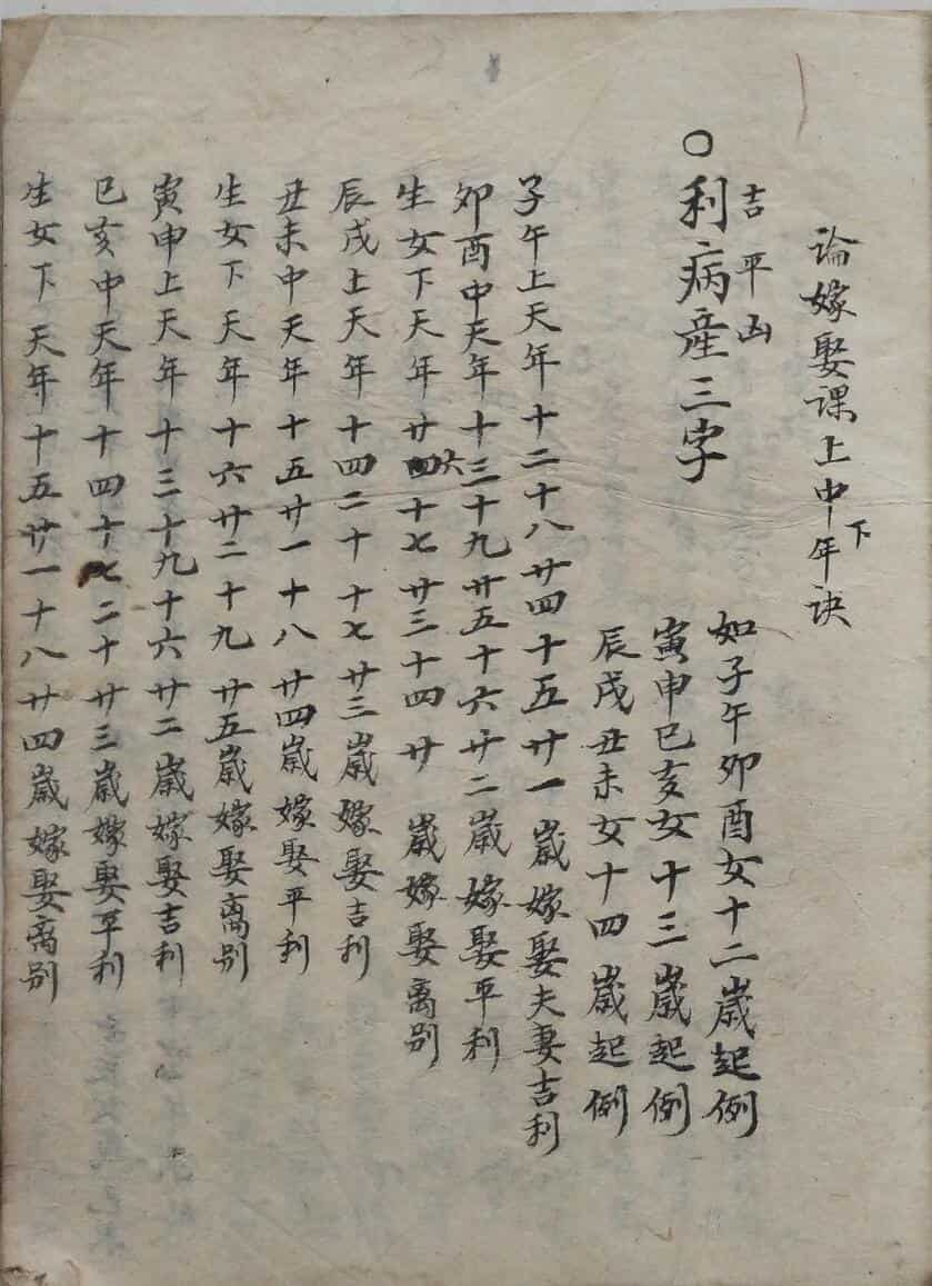 风水古籍《杨公真传地理顿身法》