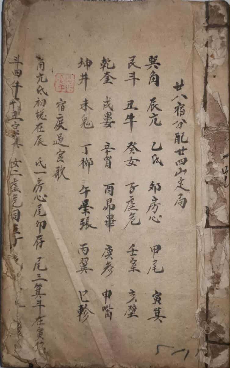 风水古籍《杨公秘诀》
