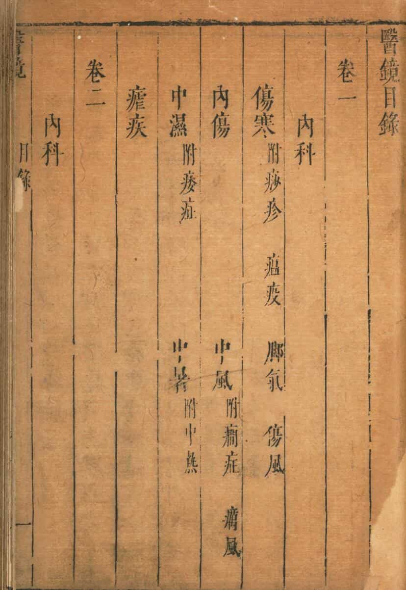 中医古籍《医镜》 蒋仪较