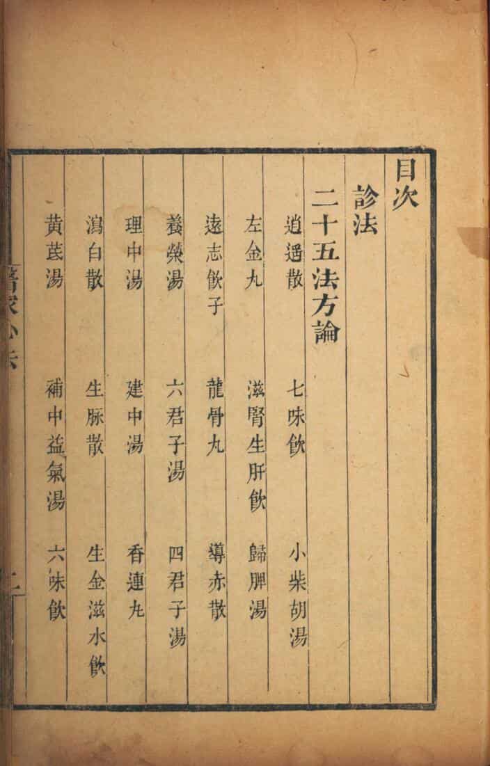 高鼓峯著 ; 胡珏评 《医家心法》