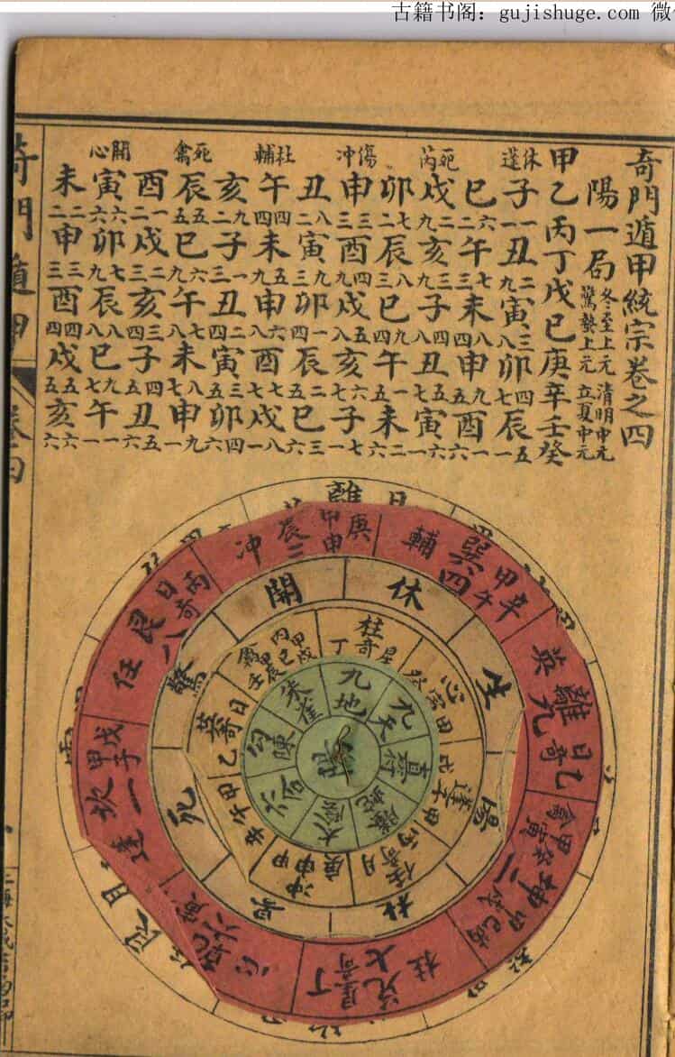 奇门遁甲统宗大全