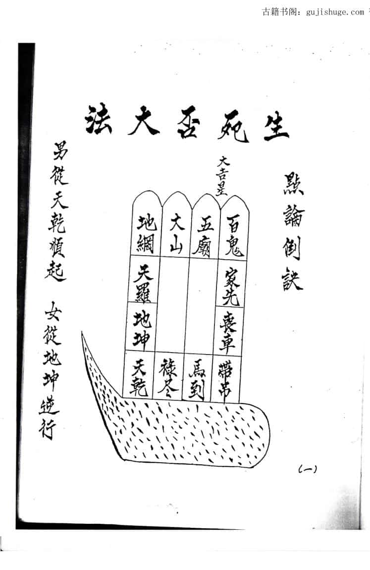 六壬凌法高符集