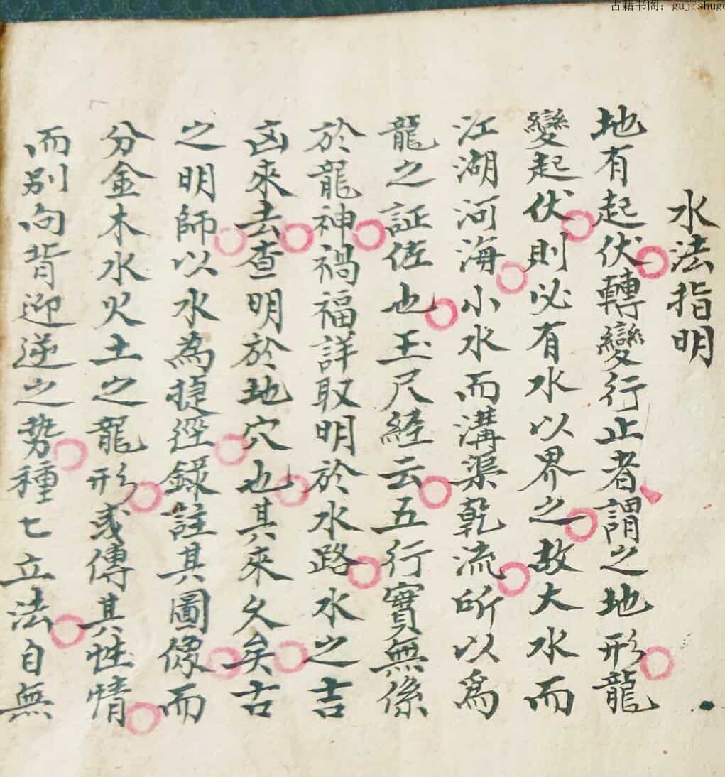 风水古籍《水法指明》