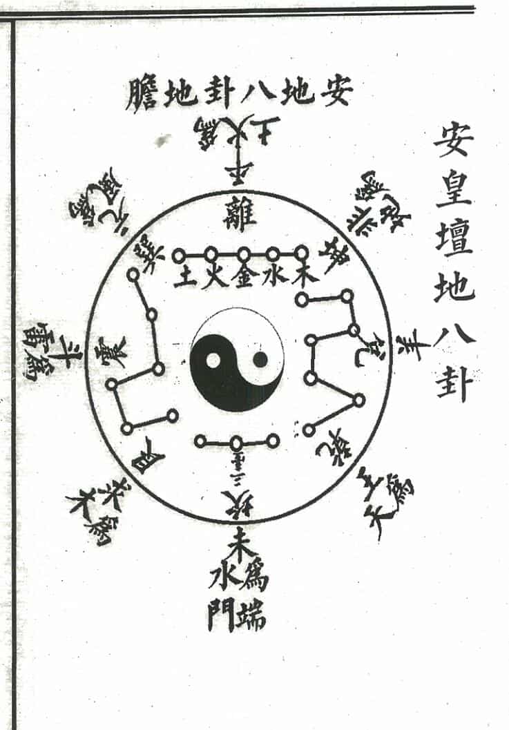 道门八难40本