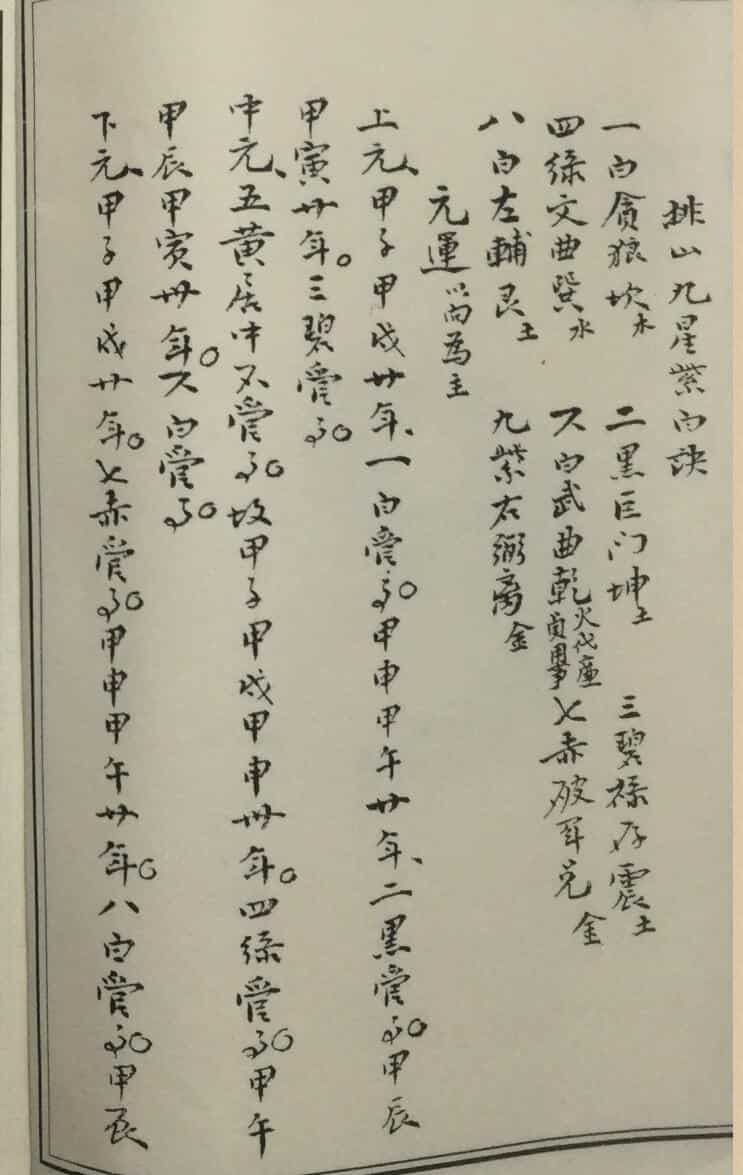 古籍藏本《白鹤神仙心传挨星法例全》（29页）