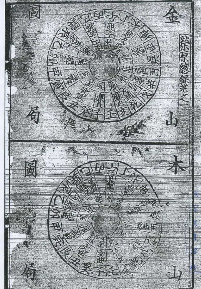 《茔原总录》由吾公裕撰.元刊本