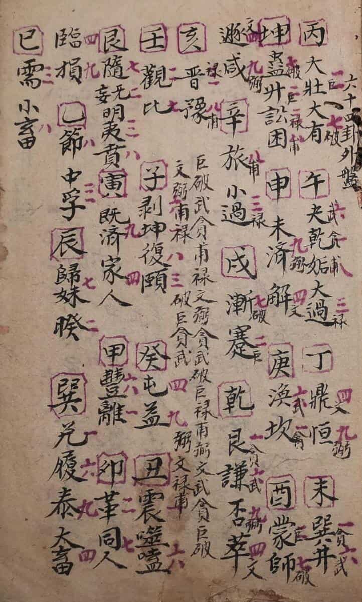 《六十四卦空龙断诀》云霞道人