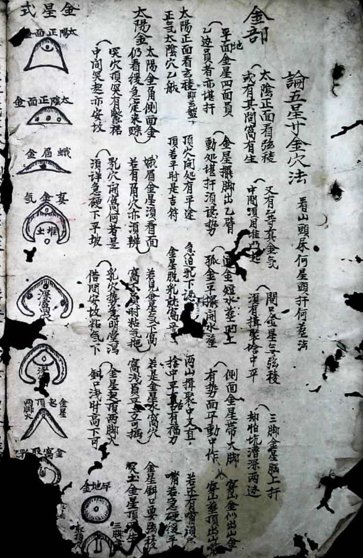 秘传风水符法