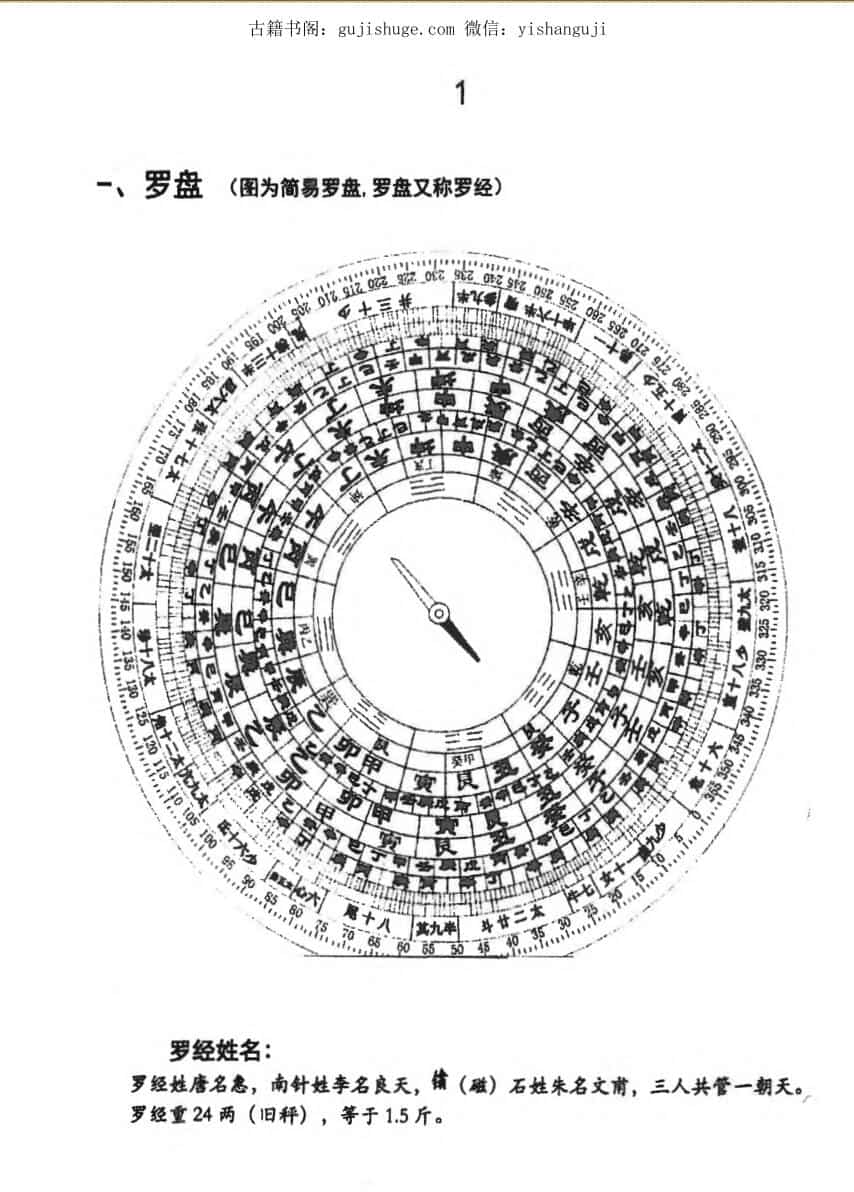 《学风水的第一本书》麒麟堂