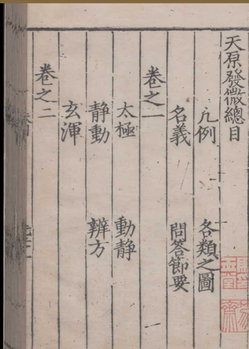 《天原发微》上下两册