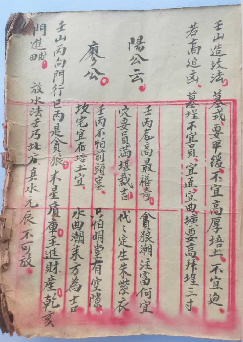 秘传地理风水（二十四山造坟法）
