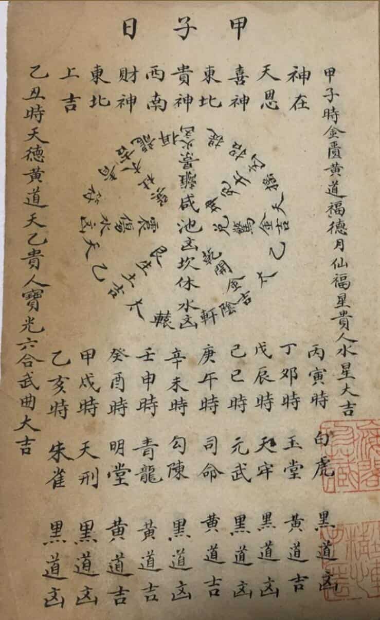 《六甲图》