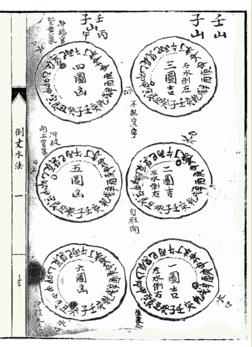 《倒丈水法》