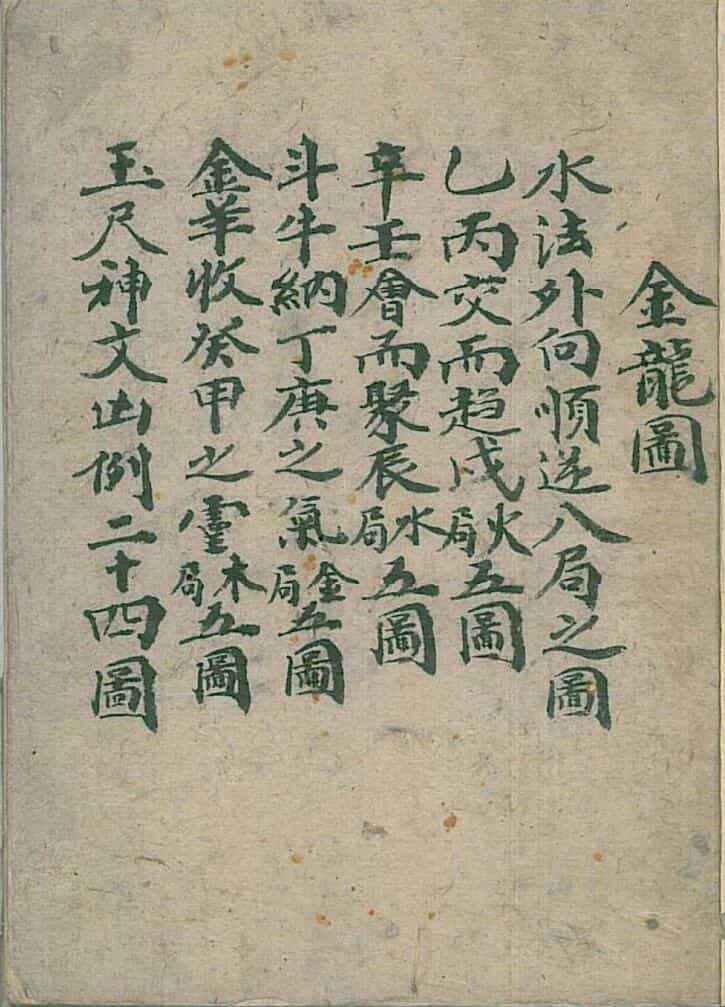 《地理水法金龙图》