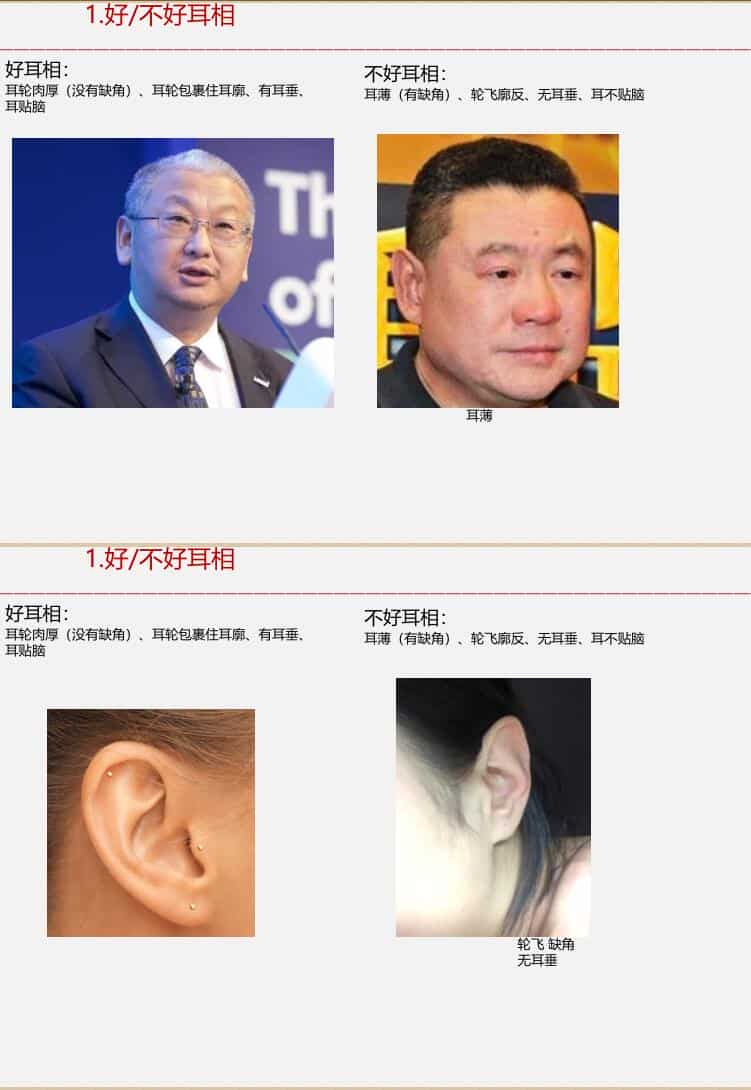 《千面相学》