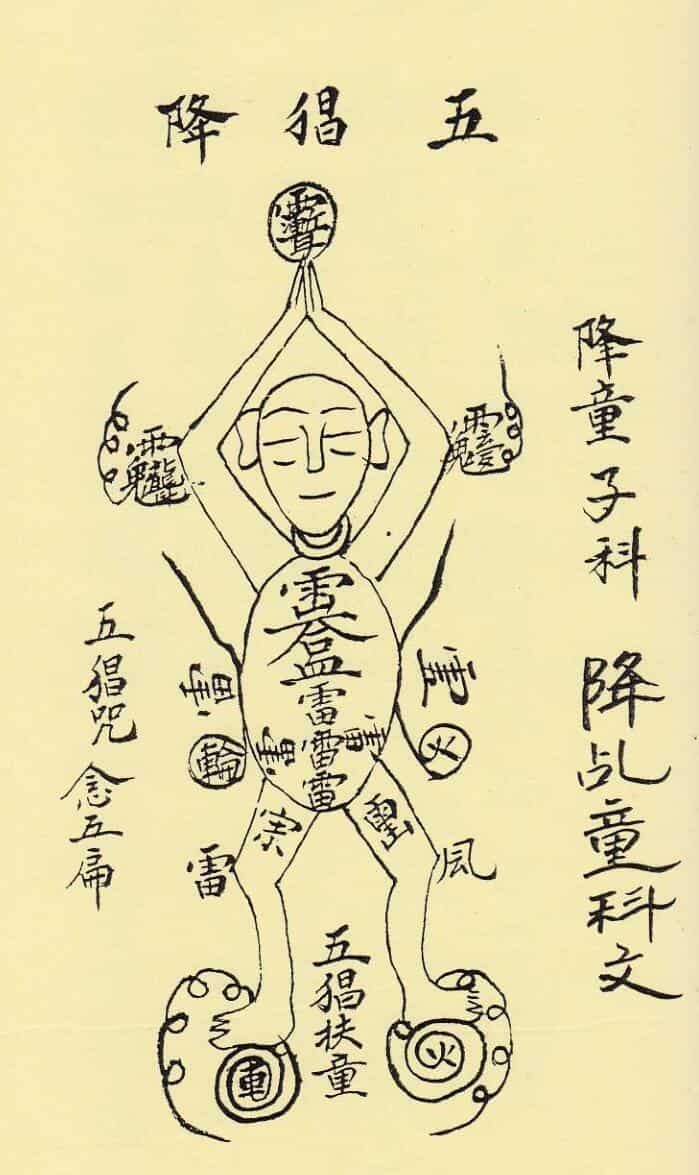《 闾山降童书》